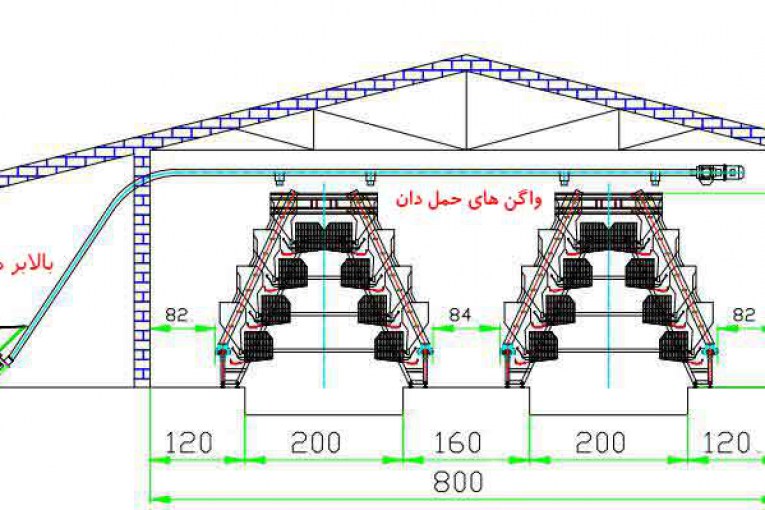 ابعاد قفس مرغ تخمگذار